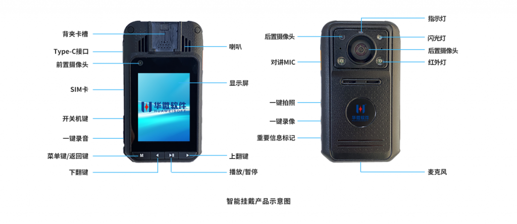 智能挂戴插图 智能挂戴插图
