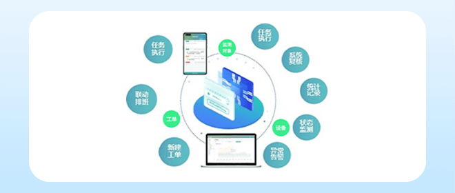 智慧水利插图8 智慧水利核心组成
