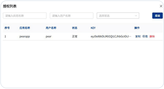 大模型训练平台插图10 大模型训练(及服务)平台