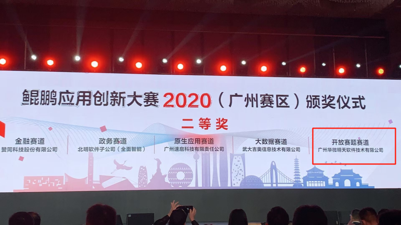 安博体育(中国)官方网站,app登录入口荣获开放赛题赛道二等奖.png
